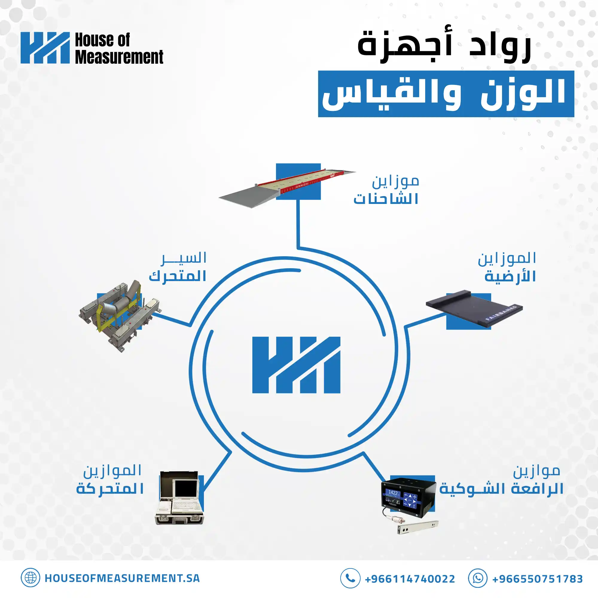 House of Measurement  social media designs